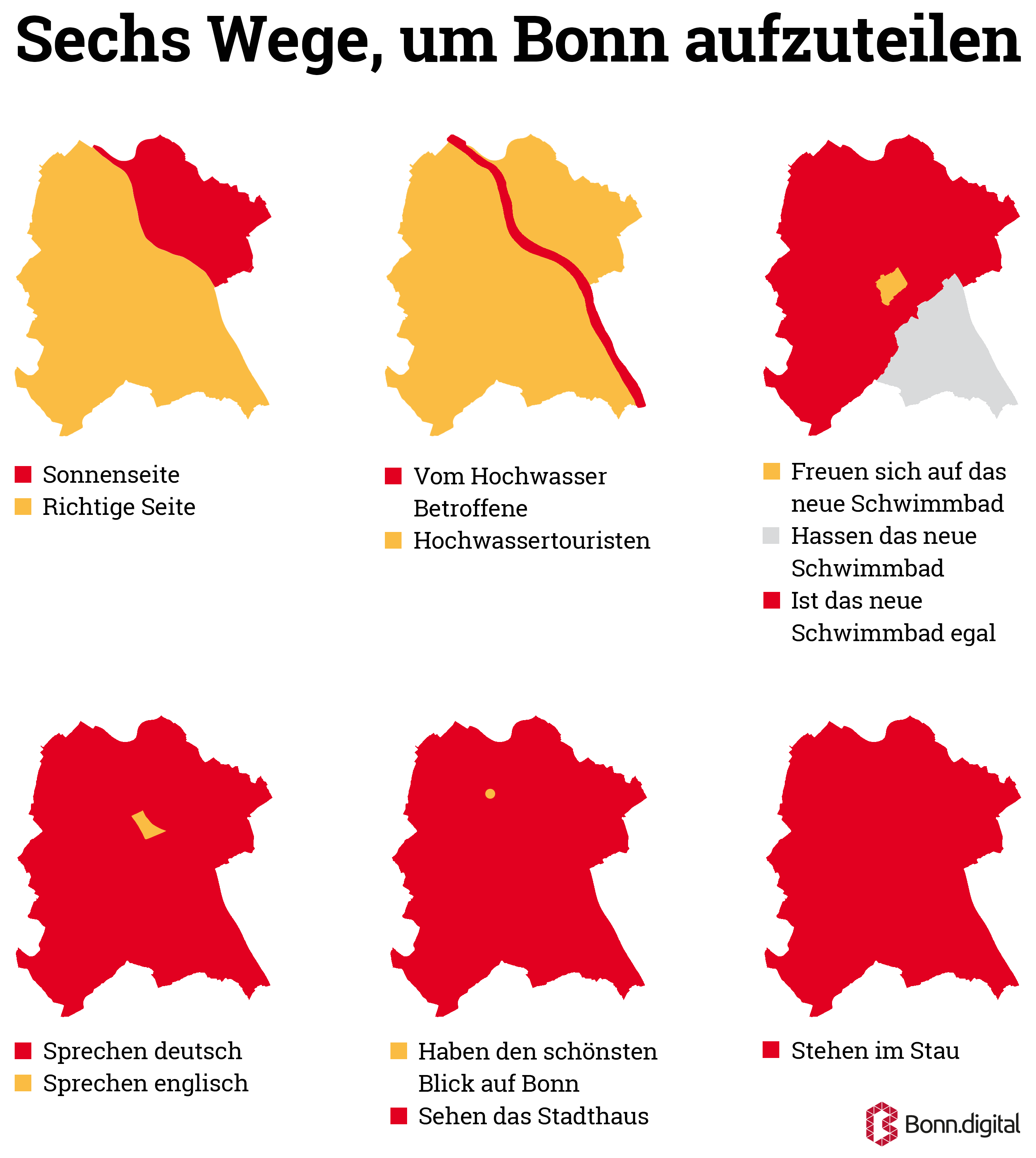 „Viral“ durch gutes Community Management